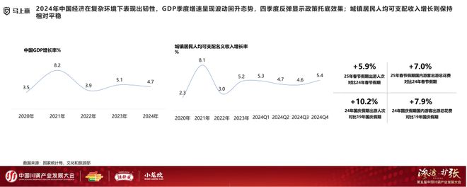发展大会：调味品竞争态势及发展趋向冰球突破游戏网站分享实录丨川调产业(图15)